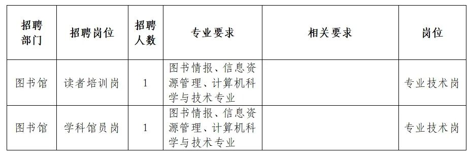 华蓥最新招聘信息,华蓥最新招聘信息概览