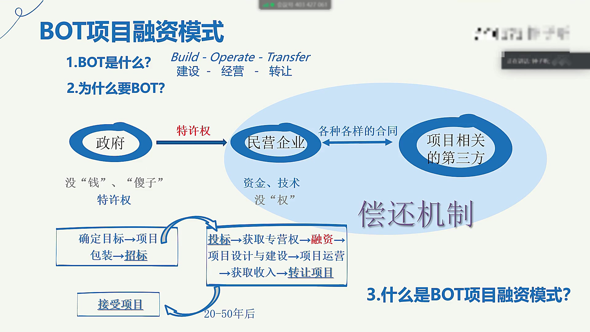 中国bot项目案例最新,中国最新Bot项目案例解析