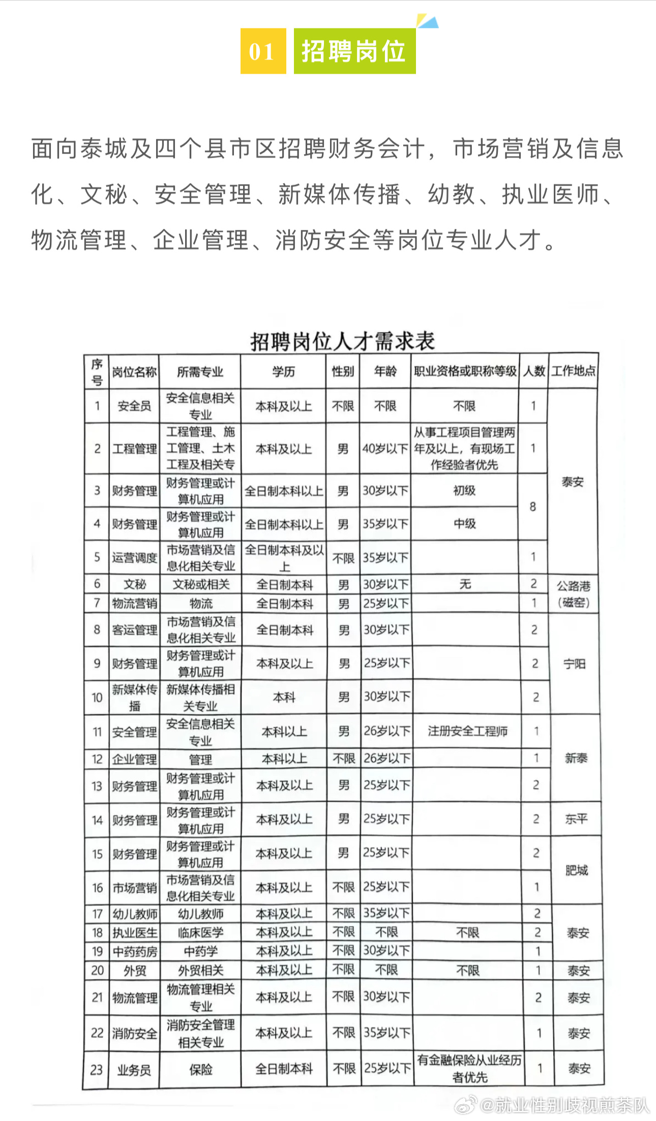 企业文化 第254页