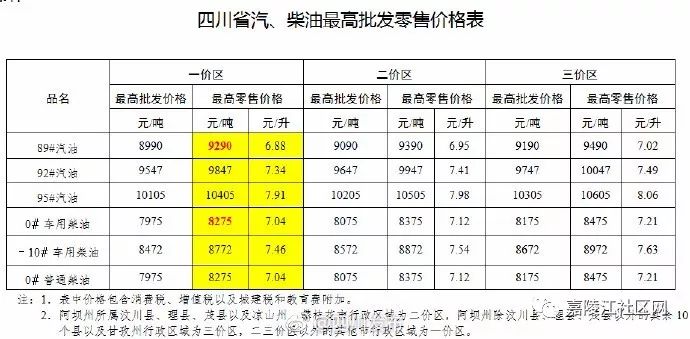 红彤彤 第6页