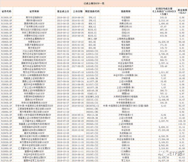 基金嘉实300最新净值,基金嘉实300最新净值，深度解析与市场洞察