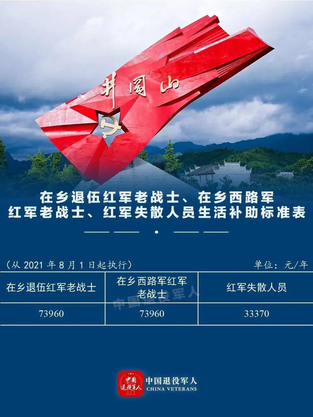 兵役法2023最新规定,兵役法2023最新规定，重塑国防力量与公民责任的时代解读