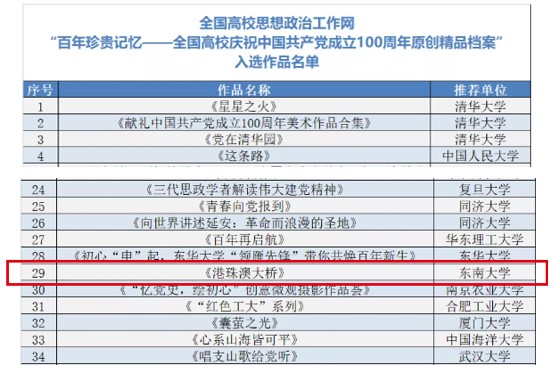 资讯 第319页