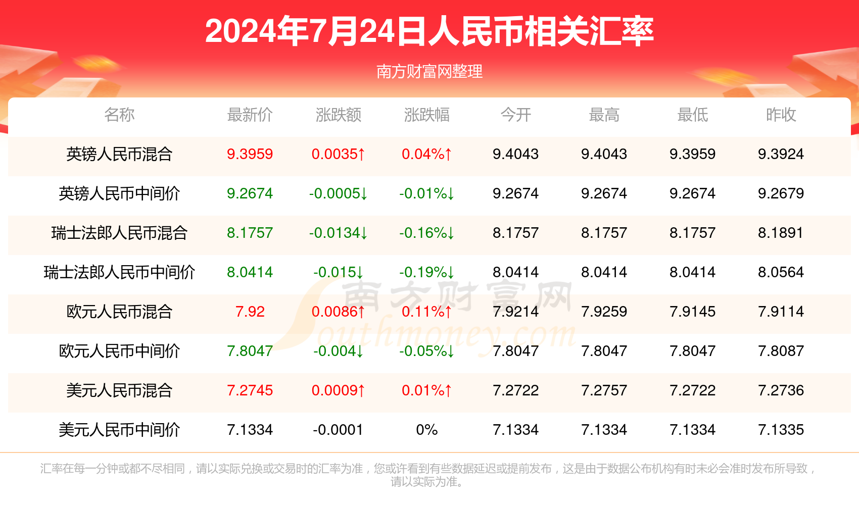 2024新澳门今天晚上开什么生肖,揭秘澳门生肖彩票，探寻未来幸运生肖的奥秘（关键词，新澳门、生肖、彩票）