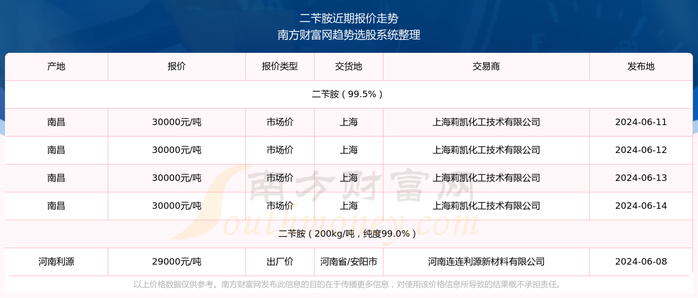 2024新奥精准资料免费大全078期,揭秘新奥精准资料免费大全 078期，深度解析与前瞻性预测