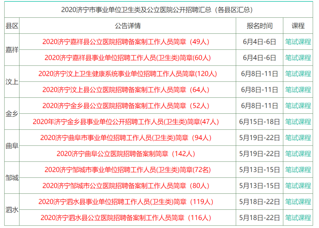 与虎谋皮 第6页