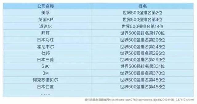 狐假虎威 第14页