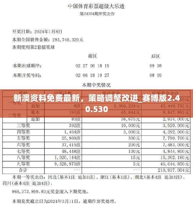 新澳正版资料免费提供,新澳正版资料免费提供，探索与启示