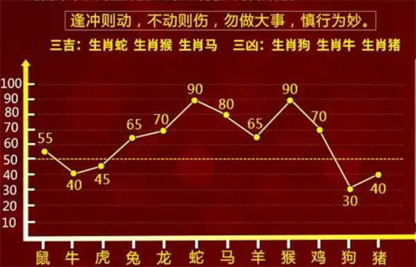 声名鹊起 第12页