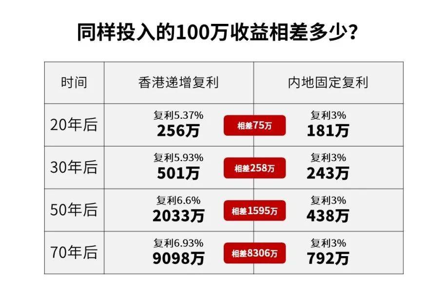 人潮涌动 第5页