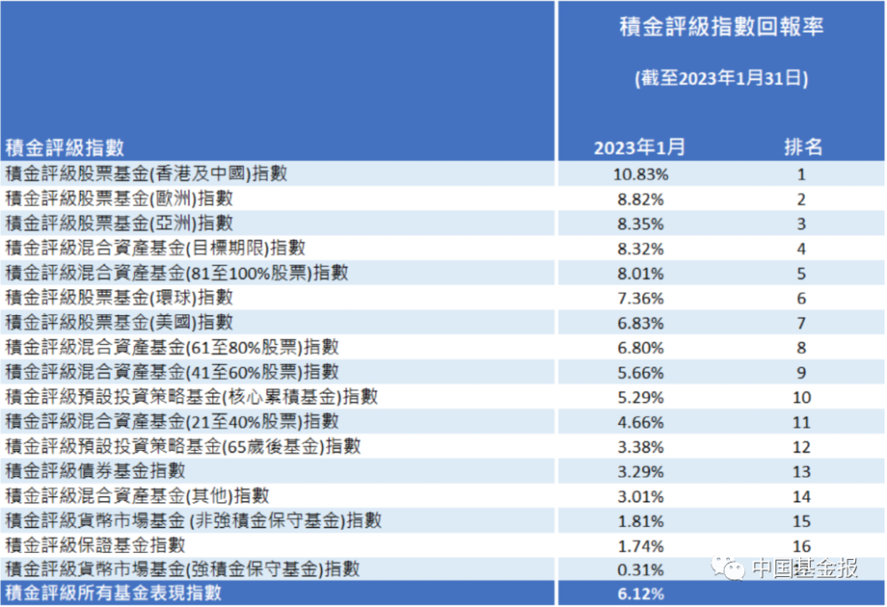 2024香港港六开奖记录,揭秘香港港六开奖记录，历史数据与未来展望（XXXX年XX月XX日更新）