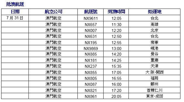 新澳最新最快资料22码,新澳最新最快资料22码，探索前沿信息世界的速度与精准度