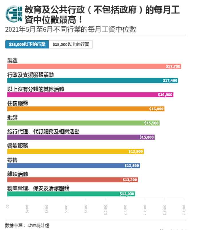 草长莺飞 第5页