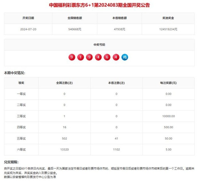 新澳门今晚开奖结果开奖记录查询,新澳门今晚开奖结果及开奖记录查询，探索彩票世界的神秘面纱