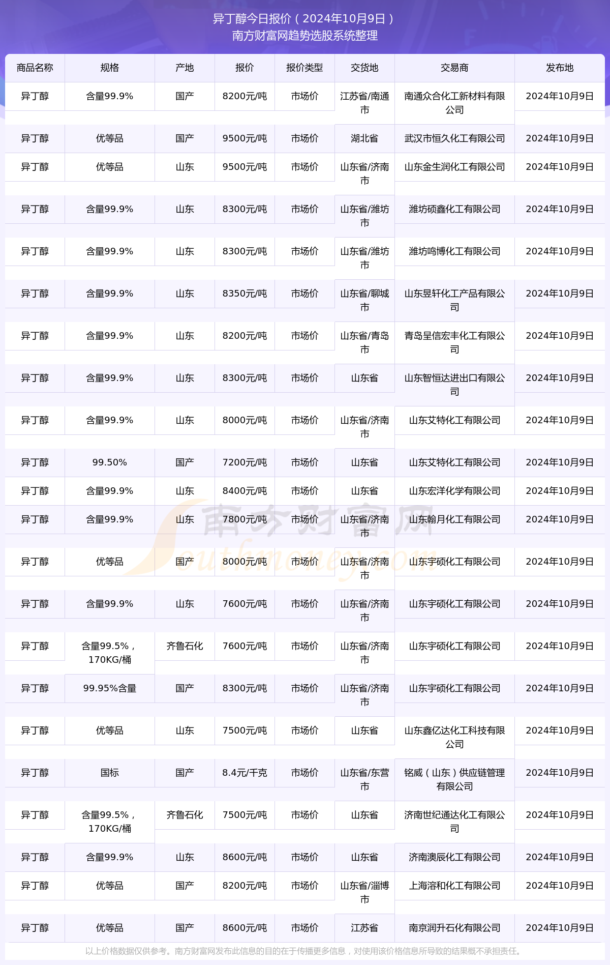 2024年今晚开奖结果查询,揭秘2024年今晚开奖结果查询，彩票背后的秘密世界