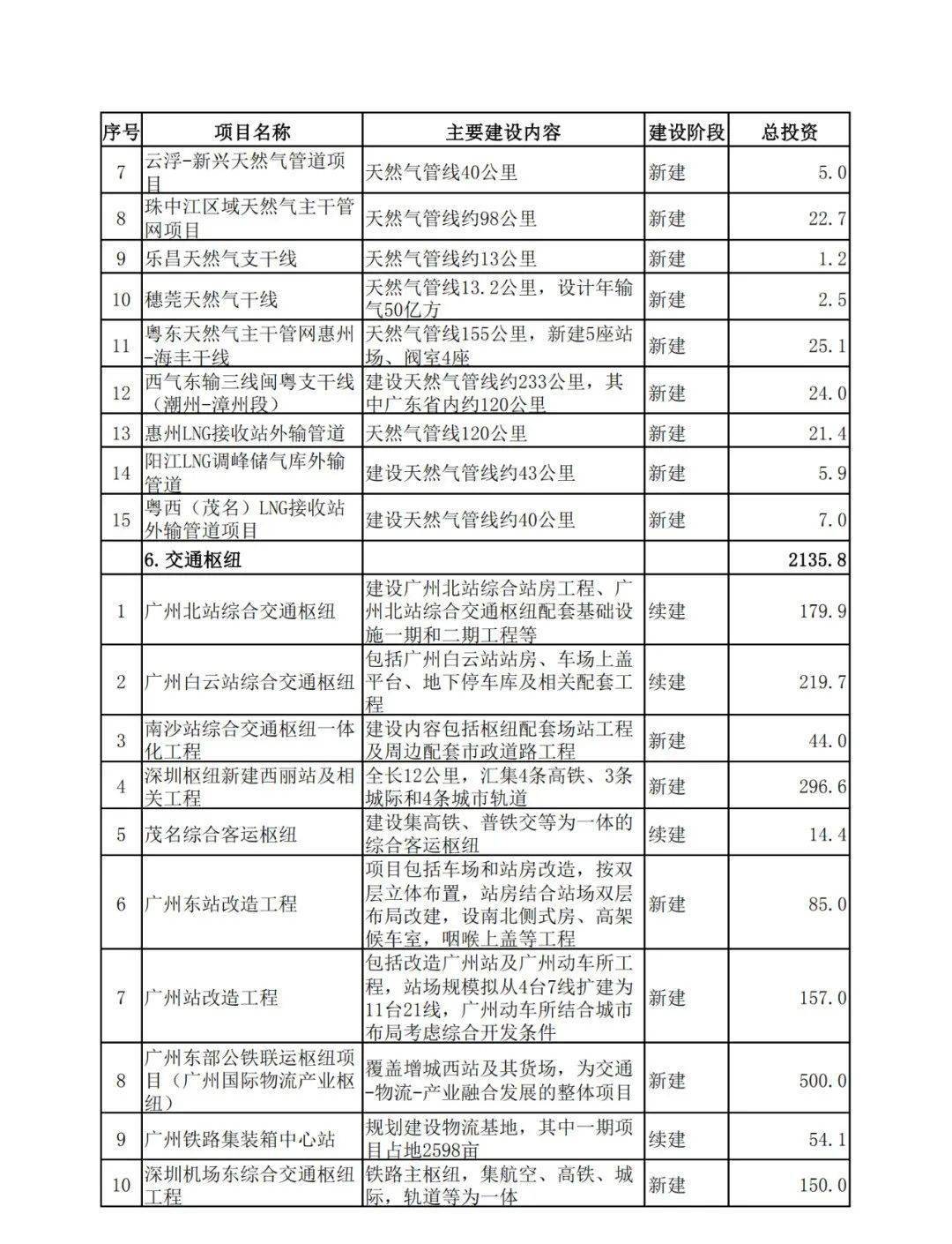 2024香港港六开奖记录,探索香港港六开奖记录，历史、数据与未来展望（2024年视角）