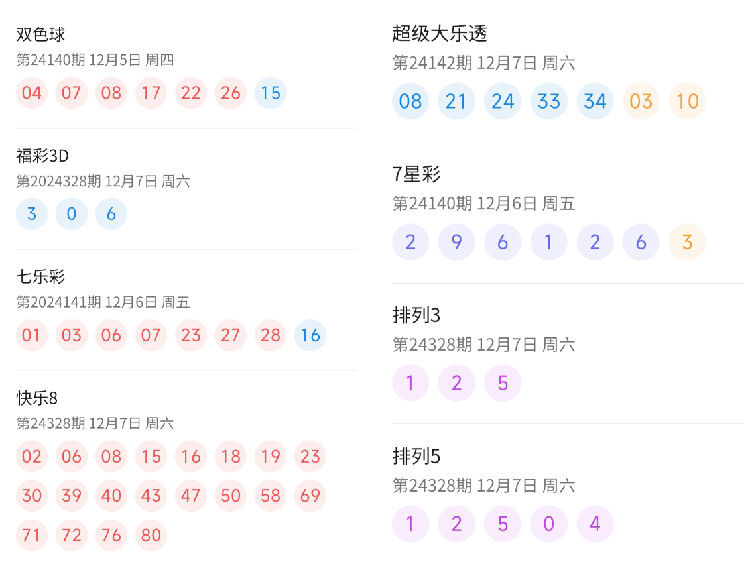 澳门六开奖结果2024开奖记录今晚直播视频,澳门六开奖结果2024开奖记录今晚直播视频——探索彩票背后的故事