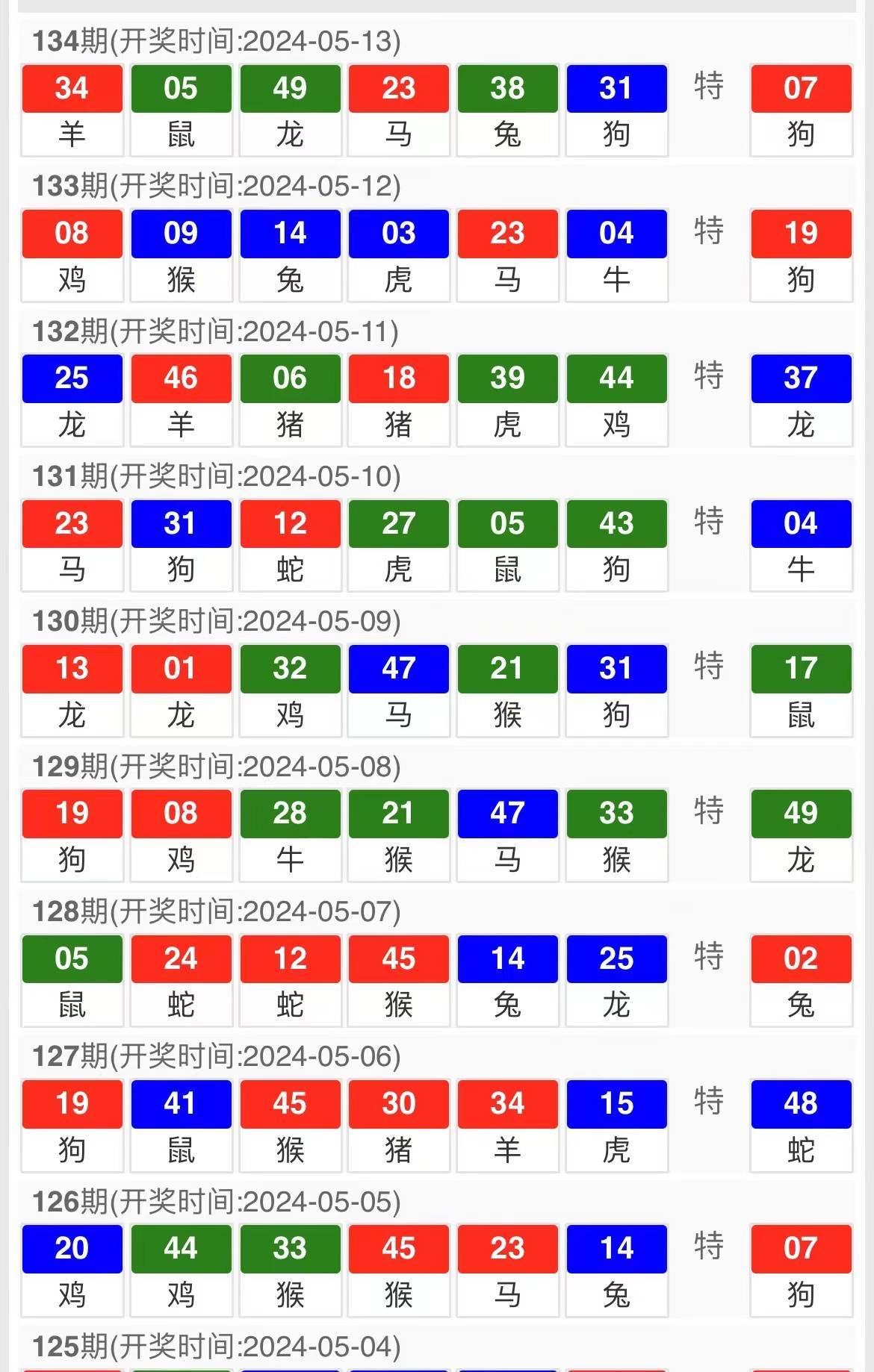 全神贯注 第12页