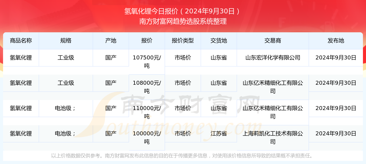 2024年新澳门开奖结果查询,揭秘2024年新澳门开奖结果查询——全方位解读与体验