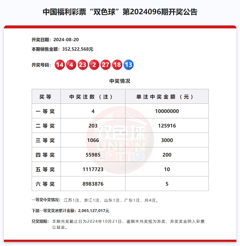 2024澳门开奖结果,澳门彩票开奖结果的探索与解析