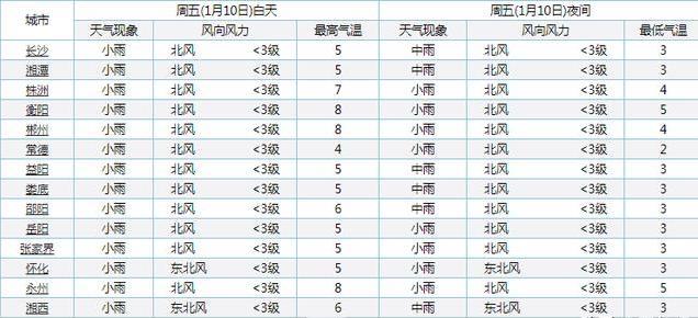 澳门生肖走势图精准,澳门生肖走势图精准预测——探寻幸运之门