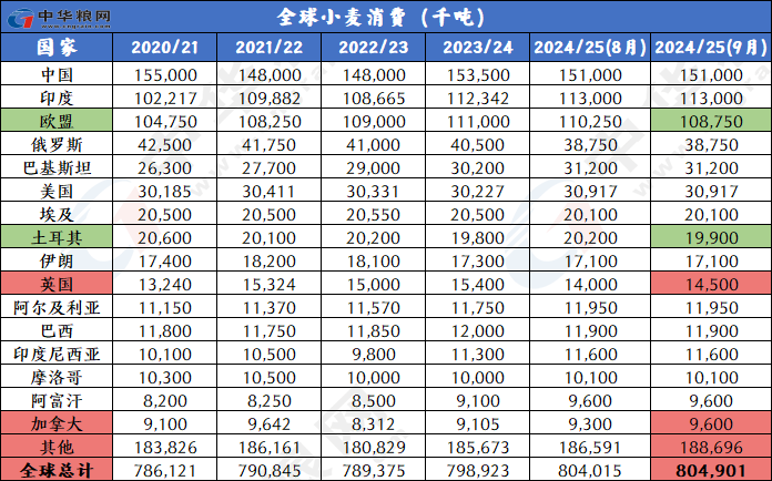 2024新奥彩开奖结果记录,揭秘2024新奥彩开奖结果记录，数据与趋势分析