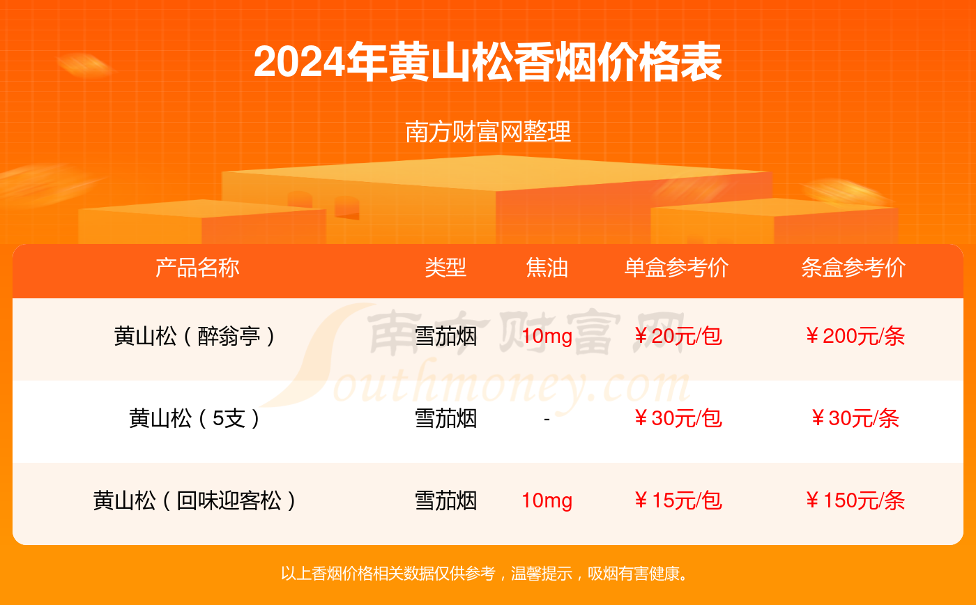 新澳门今晚开奖结果开奖2024,新澳门今晚开奖结果开奖2024全解析