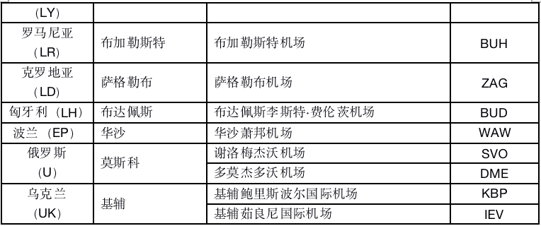 查看二四六香港开码结果,探索二四六香港开码结果，揭秘背后的秘密与体验分享