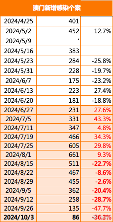 2024澳门王中王100%期期中,探索未来之门，澳门王中王与期期中的秘密