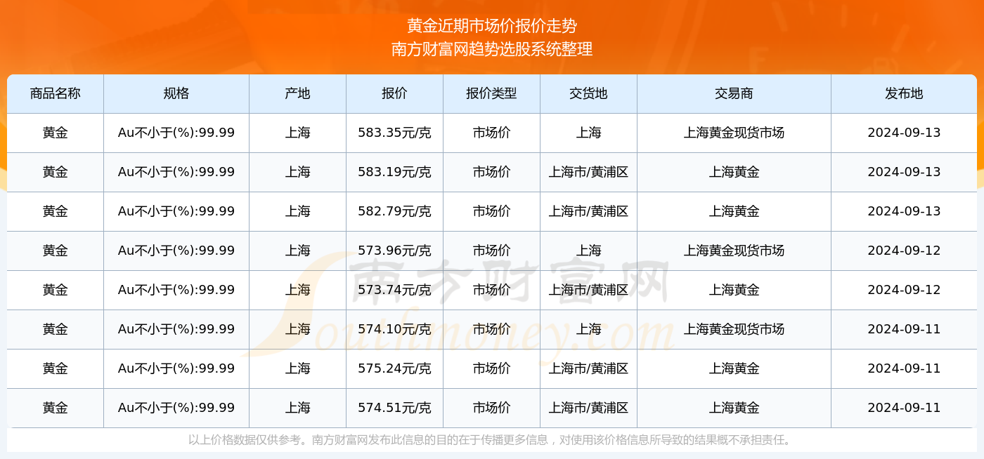 2024年今晚开奖结果查询,揭秘2024年今晚开奖结果查询，彩票背后的秘密世界