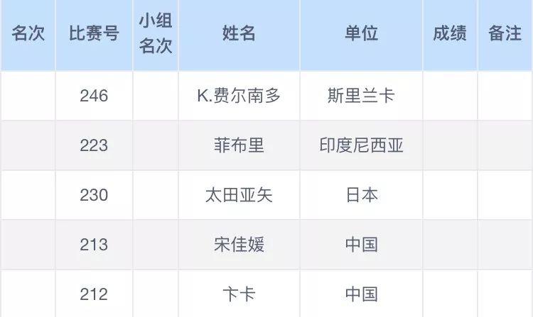 澳门六开奖结果2024开奖记录今晚直播,澳门六开奖结果2024开奖记录今晚直播，探索与期待