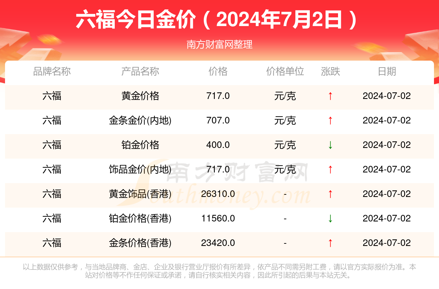 2024新奥历史开奖记录香港,探索香港新奥历史开奖记录，一场充满期待的盛宴（2024年）