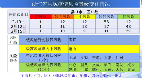 2024一肖一码100精准大全,关于一肖一码在彩票中的精准预测——探索未来的2024年彩票趋势