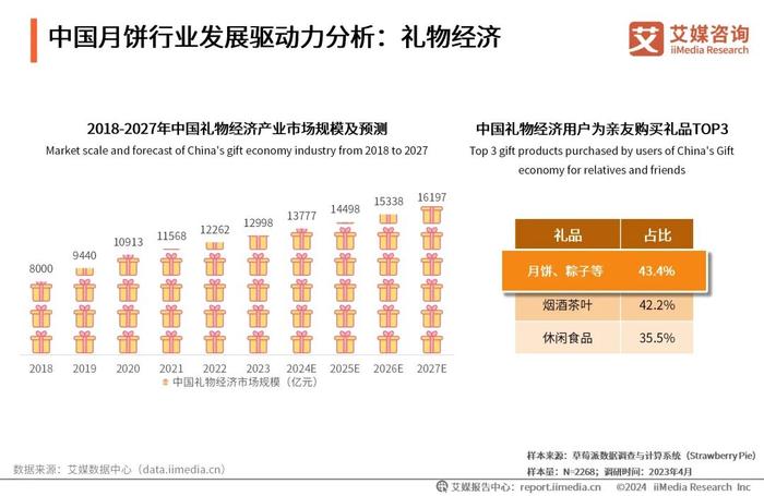 2024年新奥正版资料免费大全,揭秘2024年新奥正版资料免费,揭秘2024年新奥正版资料免费大全，获取正版资料的正确途径与免费获取的可能性