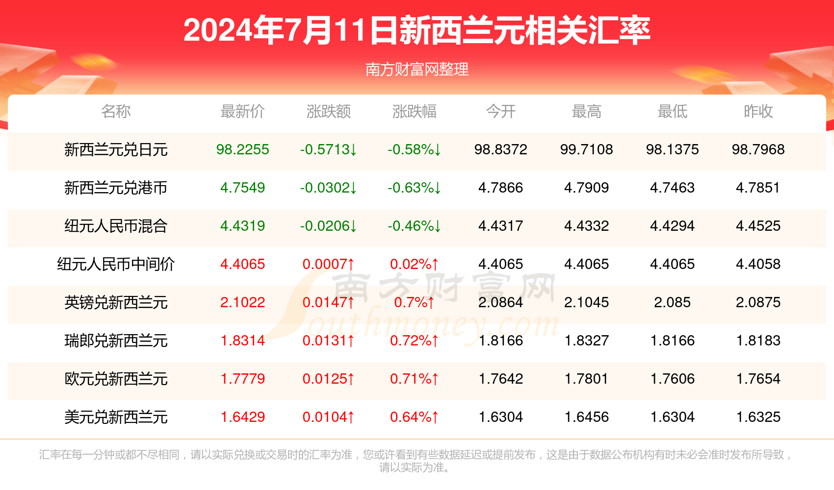 2025年1月3日 第37页