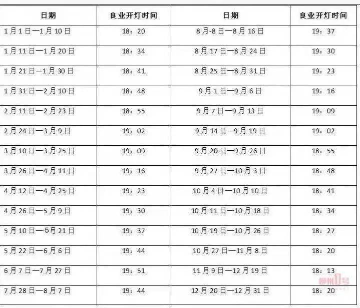 新奥正版全年免费资料,新奥正版全年免费资料，助力个人与企业的成长之路