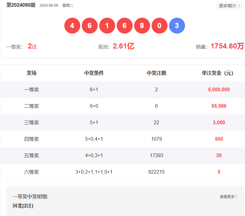 2025年1月4日 第56页