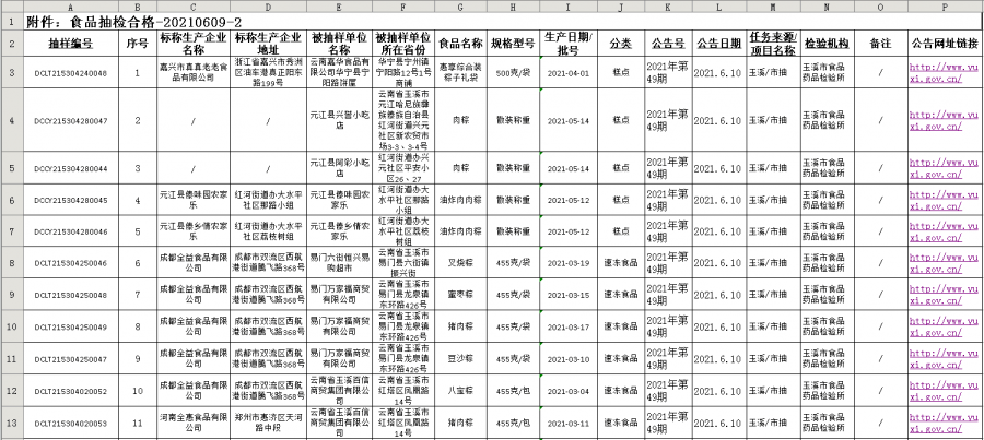 快讯通 第181页