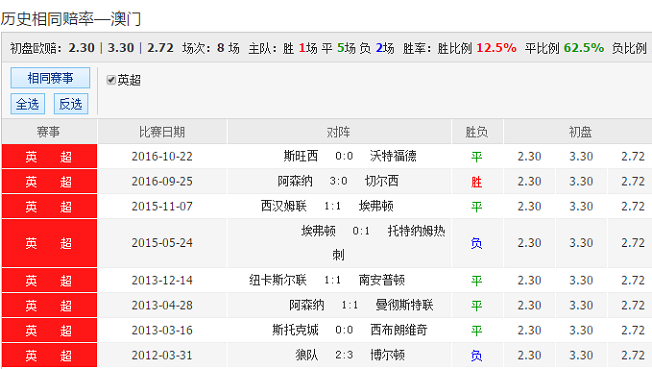 2024新澳今晚开奖号码139,探索未知的幸运之门，关于新澳彩票开奖号码的预测与探索（以号码139为关键词）