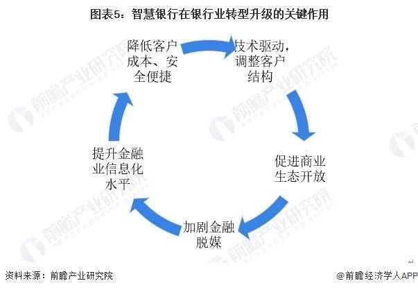 2024新澳门天天开好彩大全,关于澳门博彩业的发展与未来趋势分析