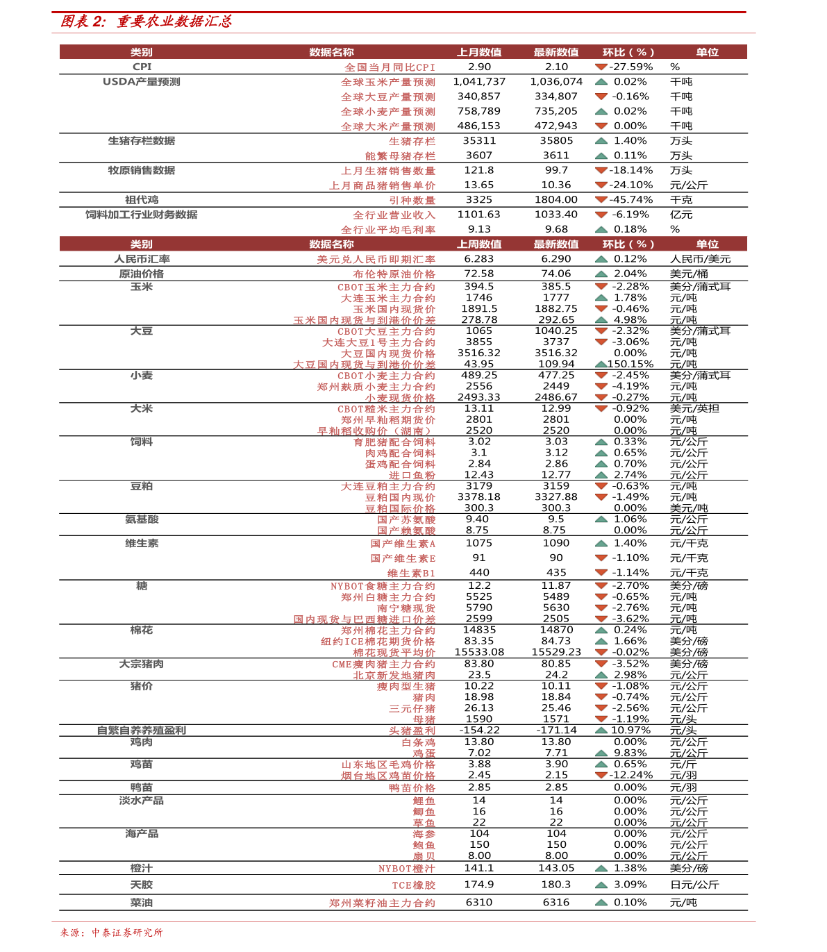 新澳今天最新资料2024,新澳今日最新资料2024深度解析