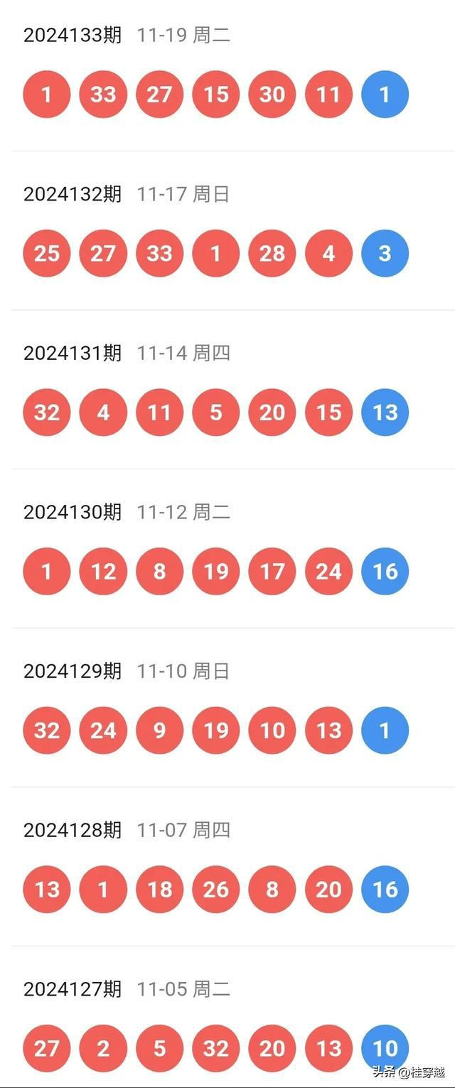 2024新澳开奖结果,揭秘，关于新澳开奖结果的深度解析与预测（2024年展望）