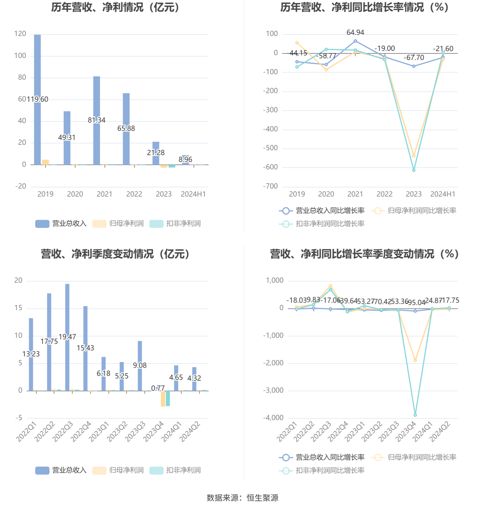 澳门六和彩资料查询2024年免费查询01-32期,澳门六和彩资料查询2024年免费查询，揭秘彩票背后的故事与最新动态