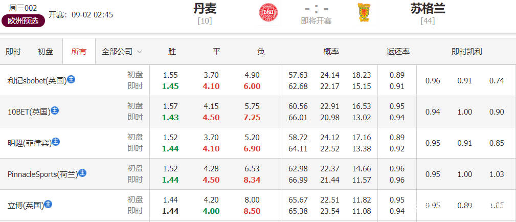 2024澳门马今晚开奖记录,澳门马今晚开奖记录，探索彩票背后的故事与魅力