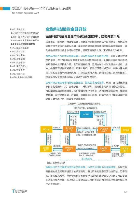 2004新奥精准资料免费提供,免费提供的精准资料，探索新奥集团于2004年的深度洞察与战略蓝图