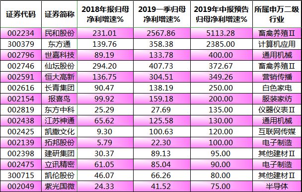 2024年澳彩免费公开资料,揭秘澳彩未来趋势，2024年澳彩免费公开资料展望