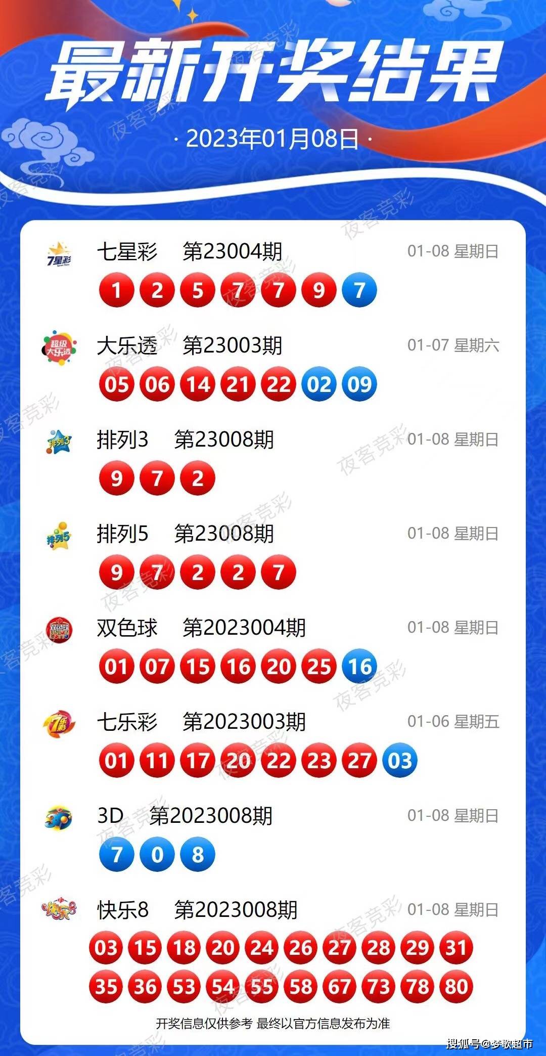 新奥全部开奖记录查询,新奥全部开奖记录查询，探索与解析