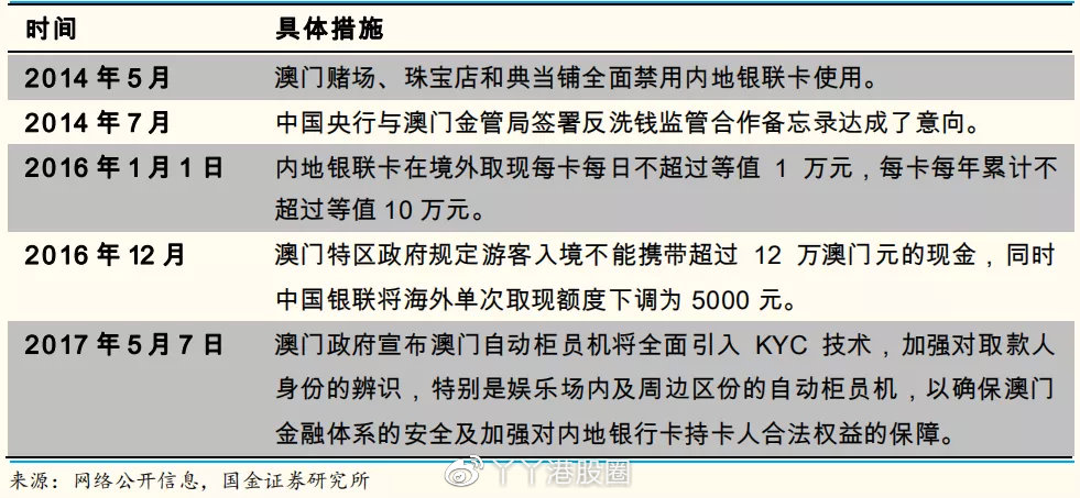 新澳门精准资料期期精准,警惕新澳门精准资料的潜在风险——揭露赌博背后的真相