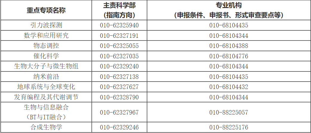 2025年1月11日 第14页