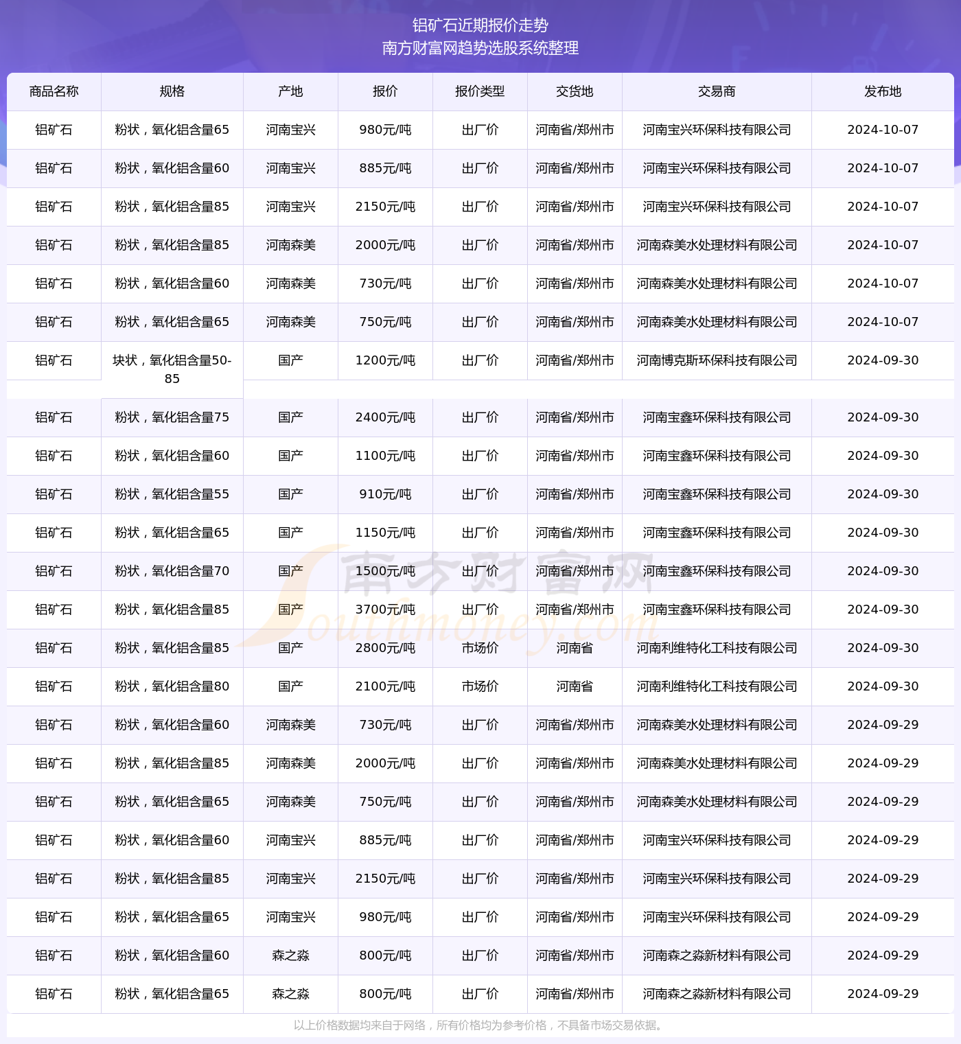 澳门六开奖号码2024年开奖记录,澳门六开奖号码2024年开奖记录深度解析与回顾